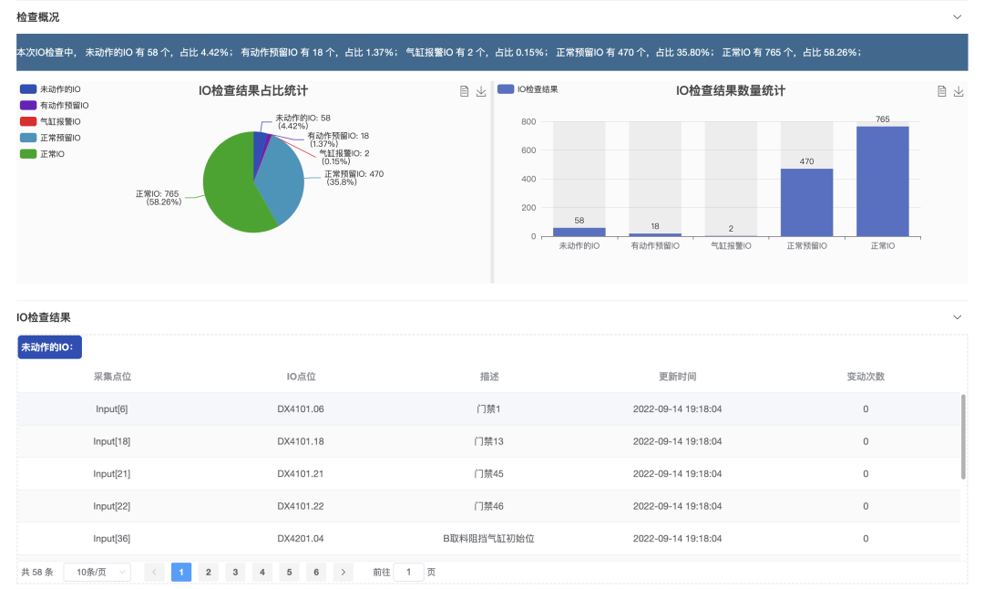 汇旺支付-安全支付工具