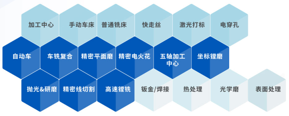 汇旺支付-安全支付工具