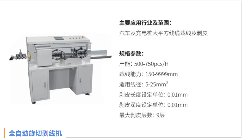 汇旺支付-安全支付工具