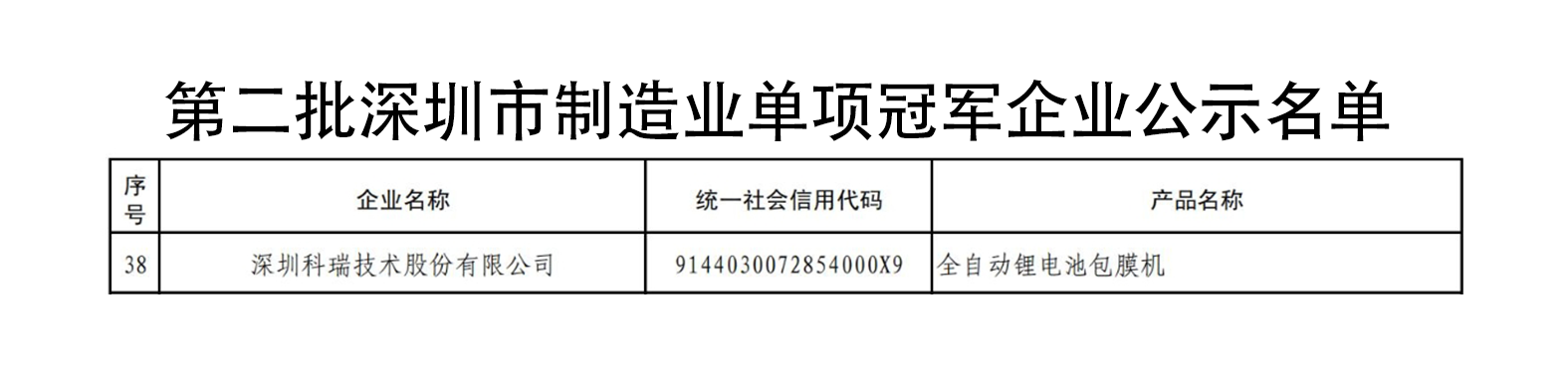 汇旺支付-安全支付工具
