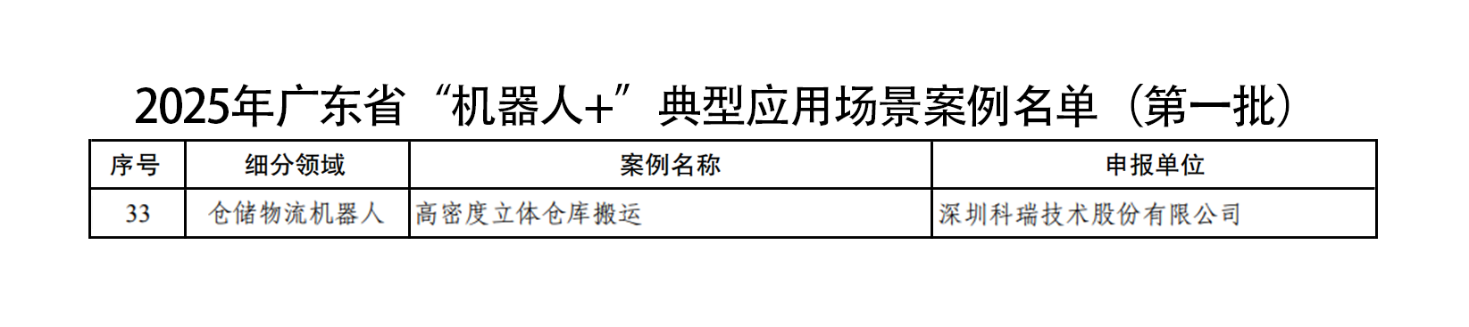 汇旺支付-安全支付工具