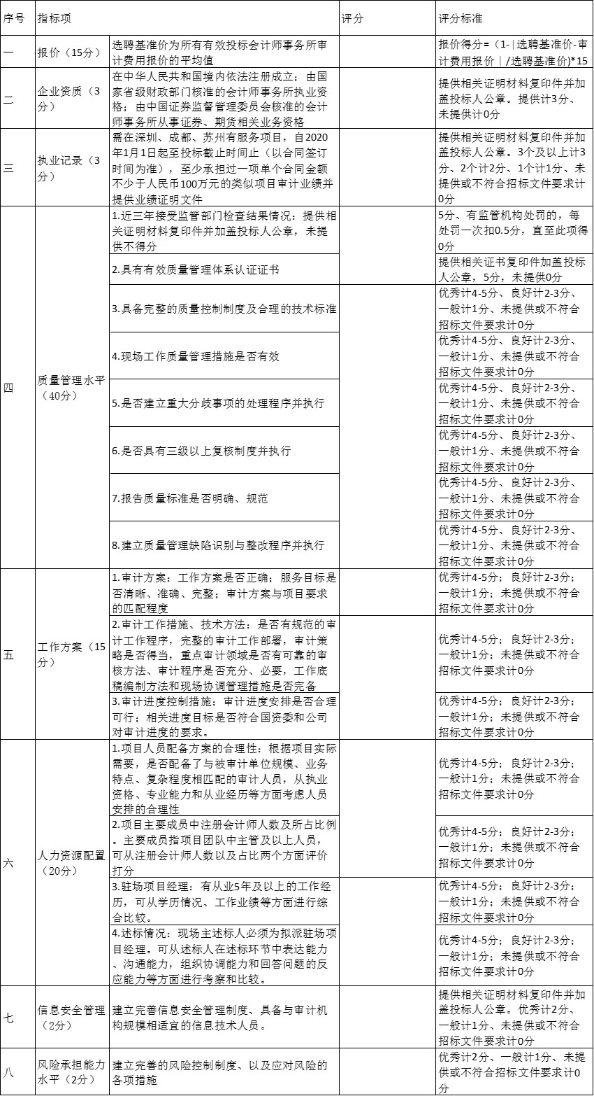 汇旺支付-安全支付工具