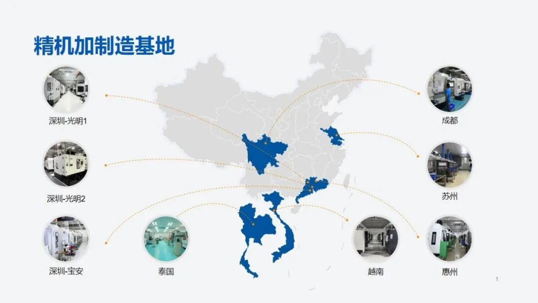 汇旺支付-安全支付工具