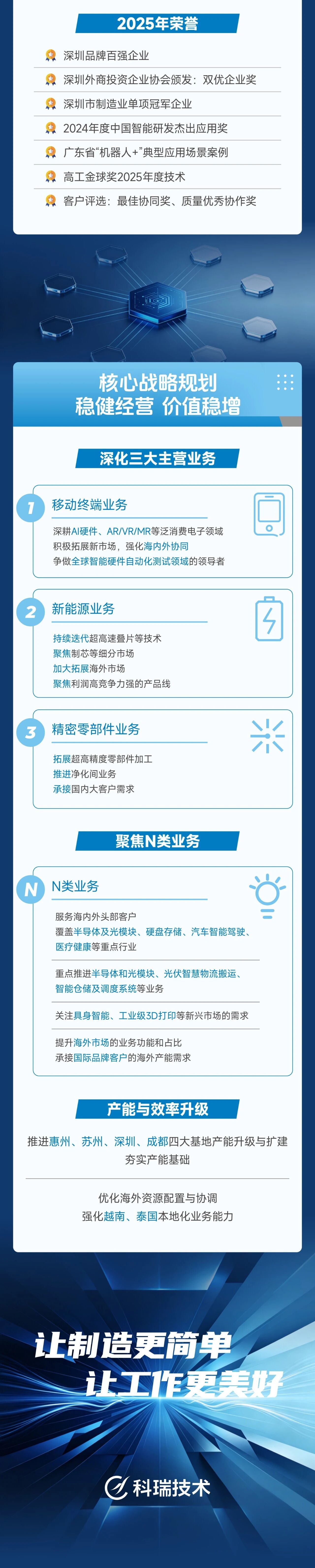 汇旺支付-安全支付工具