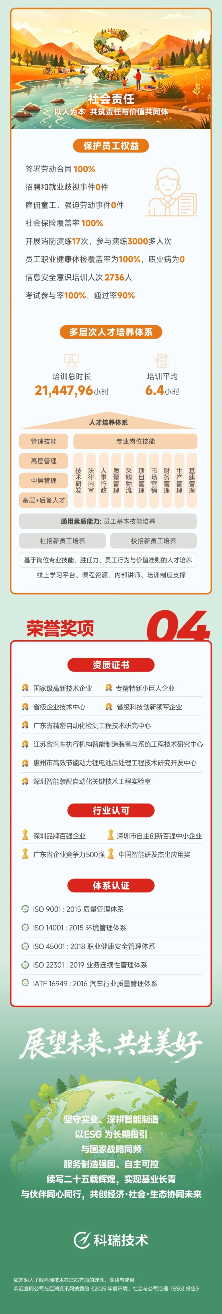 汇旺支付-安全支付工具