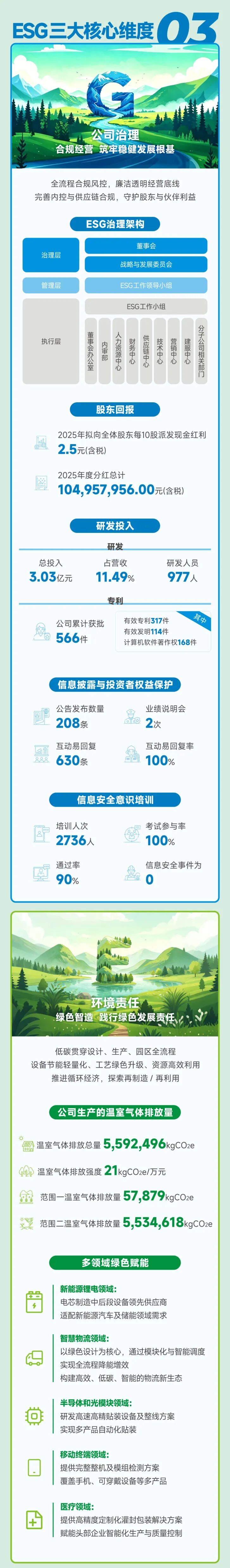 汇旺支付-安全支付工具