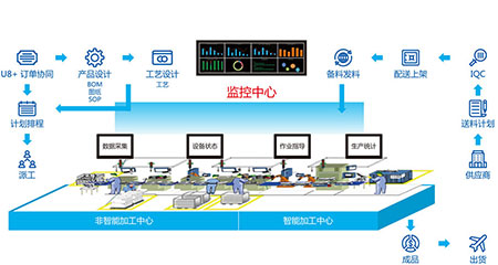 汇旺支付-安全支付工具