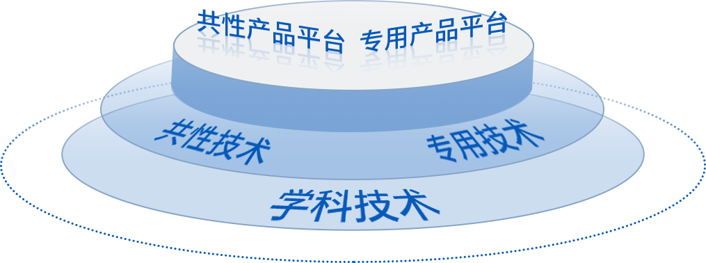 汇旺支付-安全支付工具