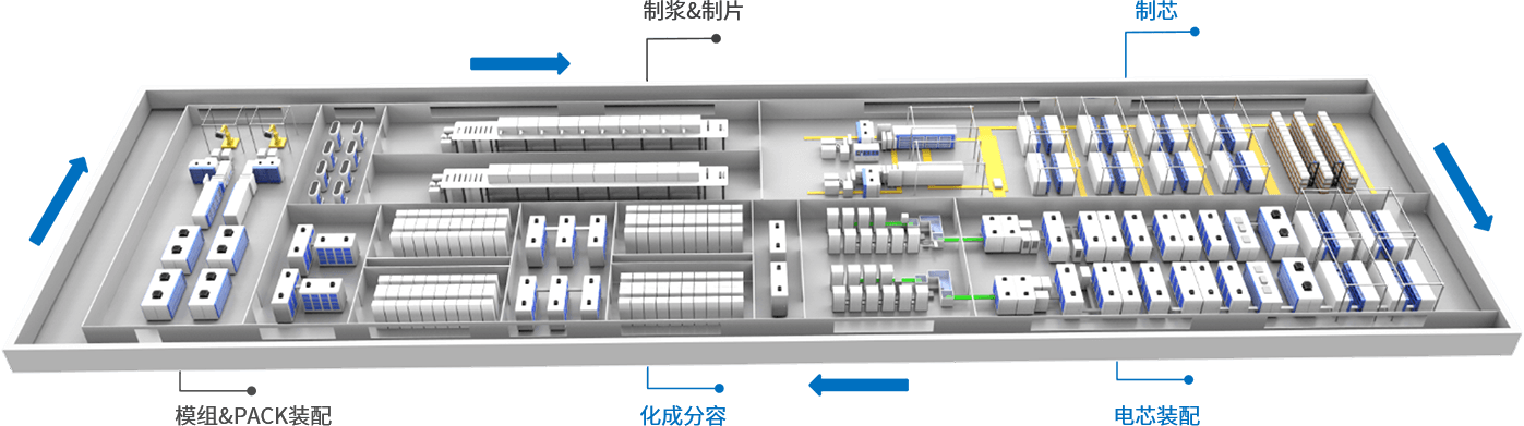 汇旺支付-安全支付工具