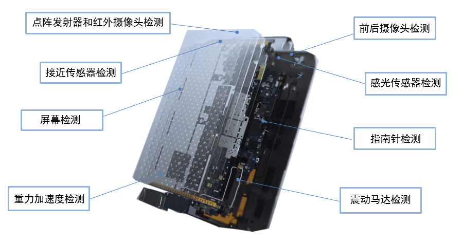 汇旺支付-安全支付工具